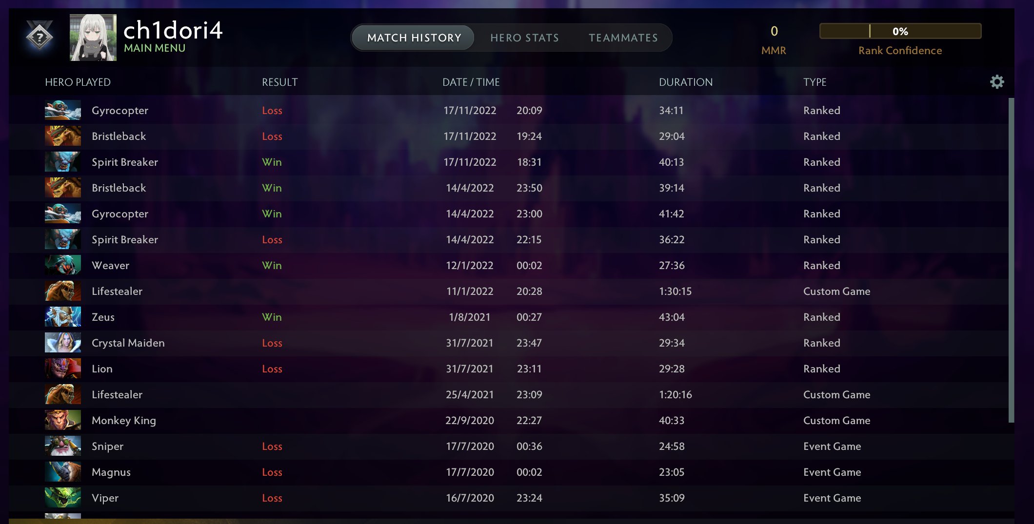 🏅 MMR 1800 | 🕒 1444 годин | 🛡 10000