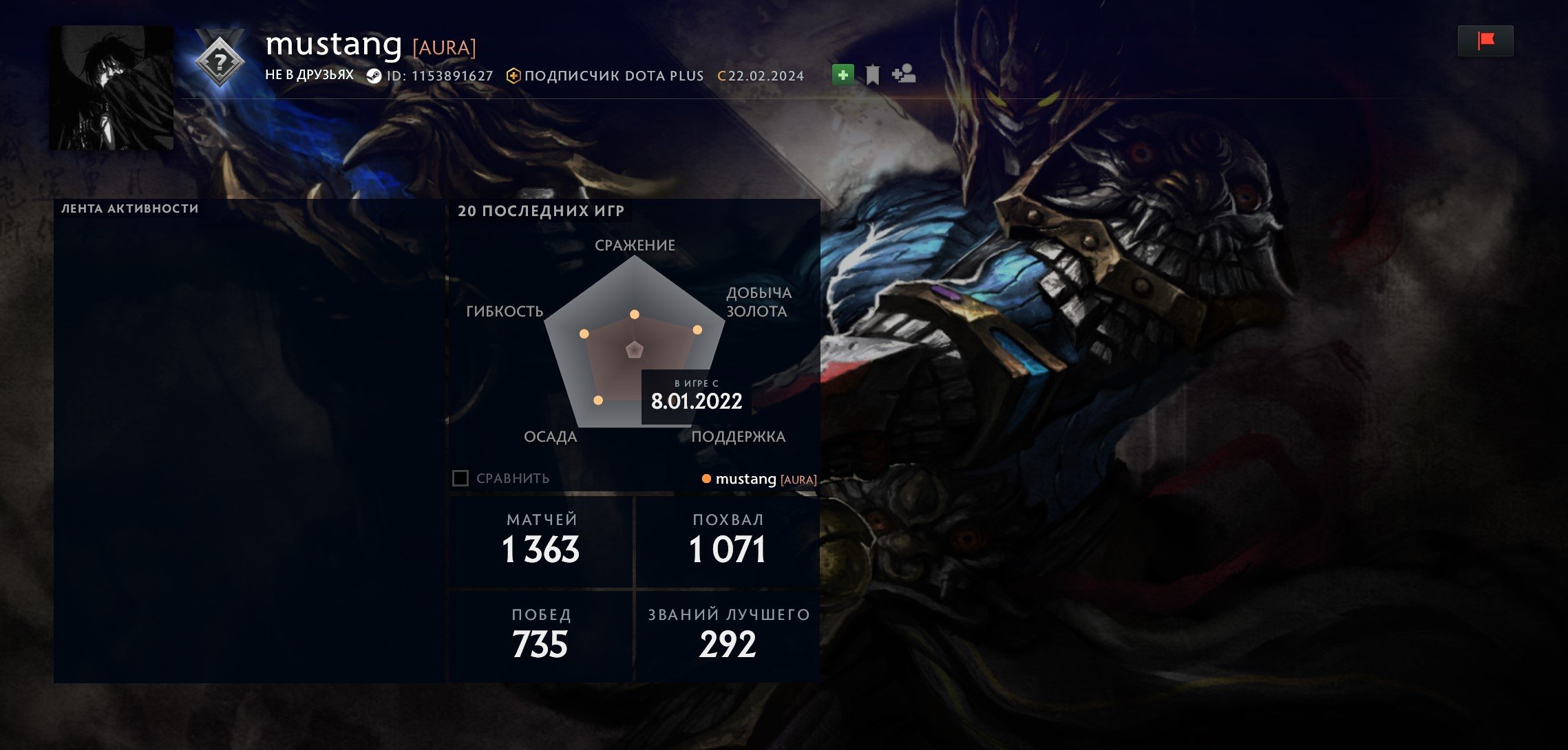 🏅 MMR 7400 | 🕒 1200 hours | 🛡 10000