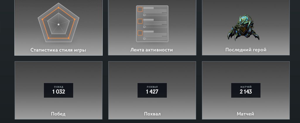 🏅 MMR 1600 | 🕒 2000 годин | 🛡 7500