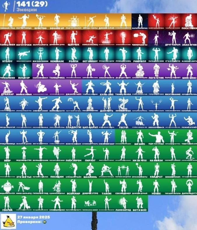 143 rare skins and emotes | Fortnite account