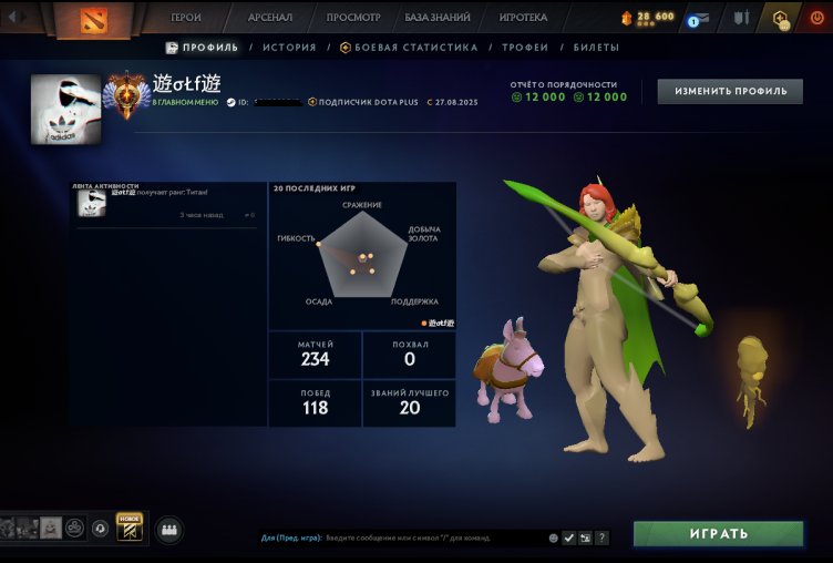 🏅 MMR 381 | 🕒 162 годин | 🛡 10323