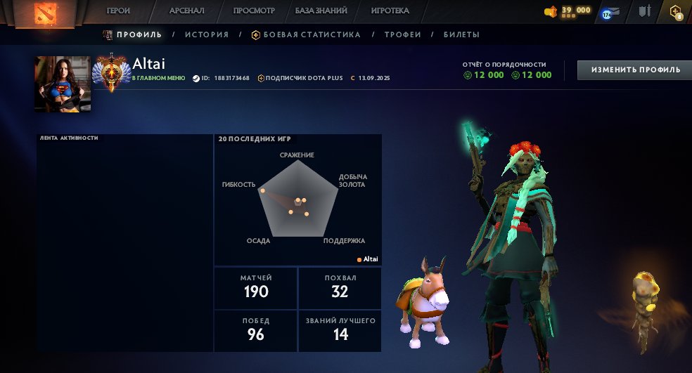 🏅 MMR 7085 | 🕒 179 hours | 🛡 11933
