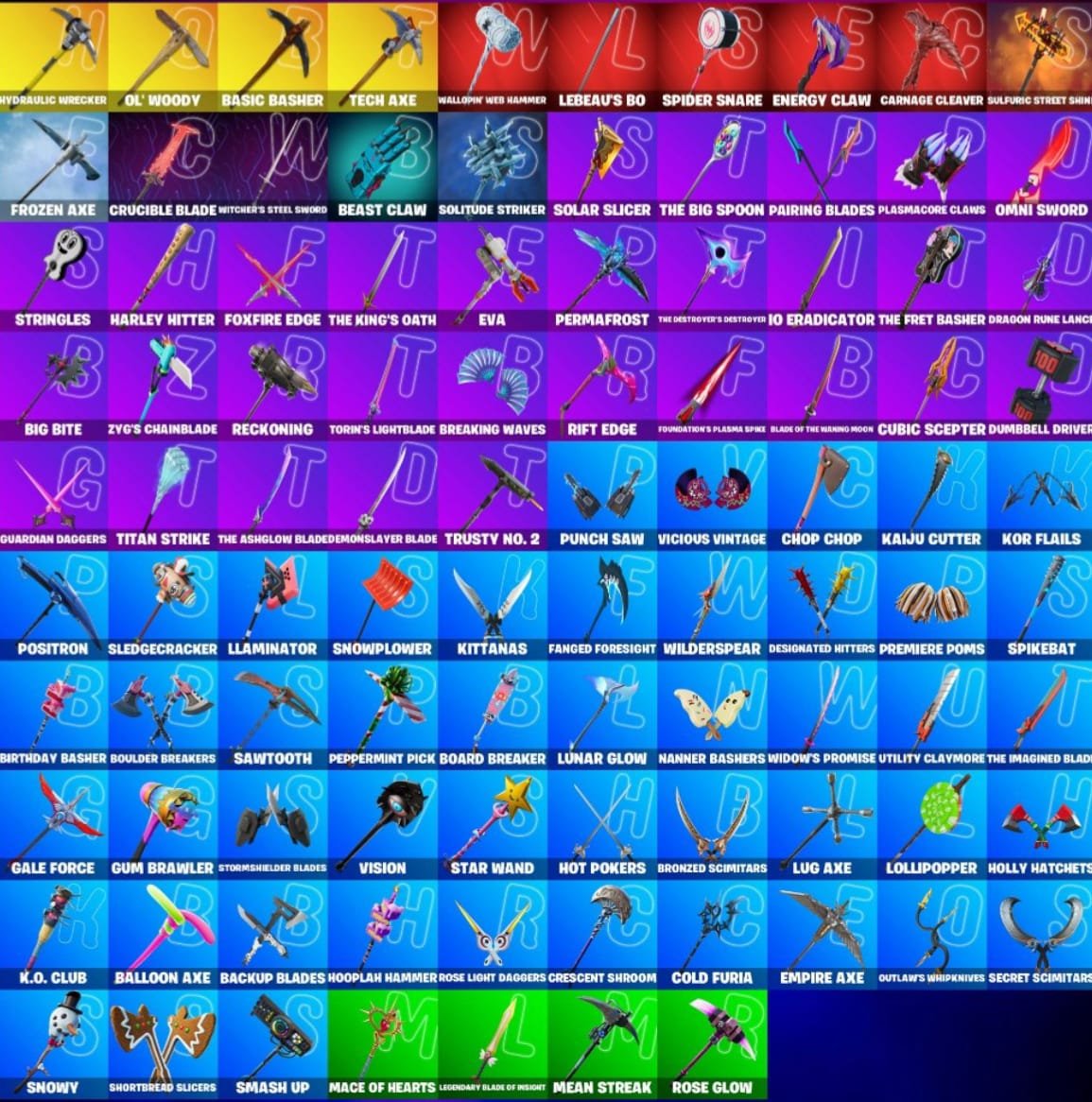 🎨 97 skins | 🌟 Fortnite account
