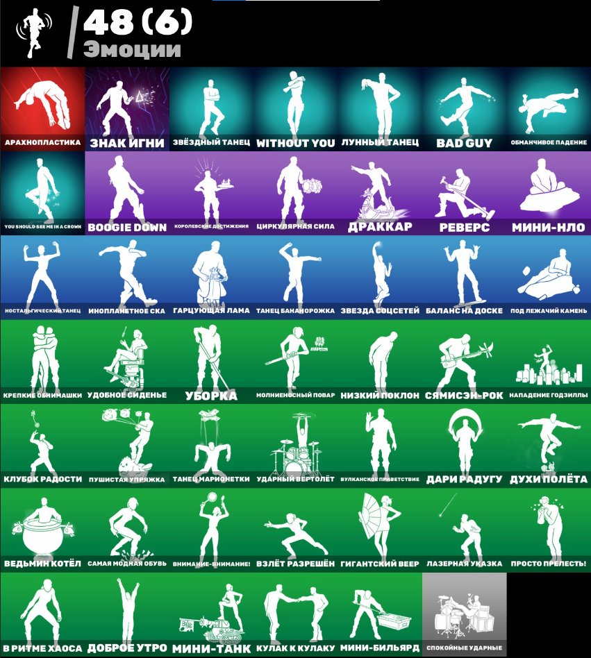 🎨 71 skins | 🌟 Fortnite account