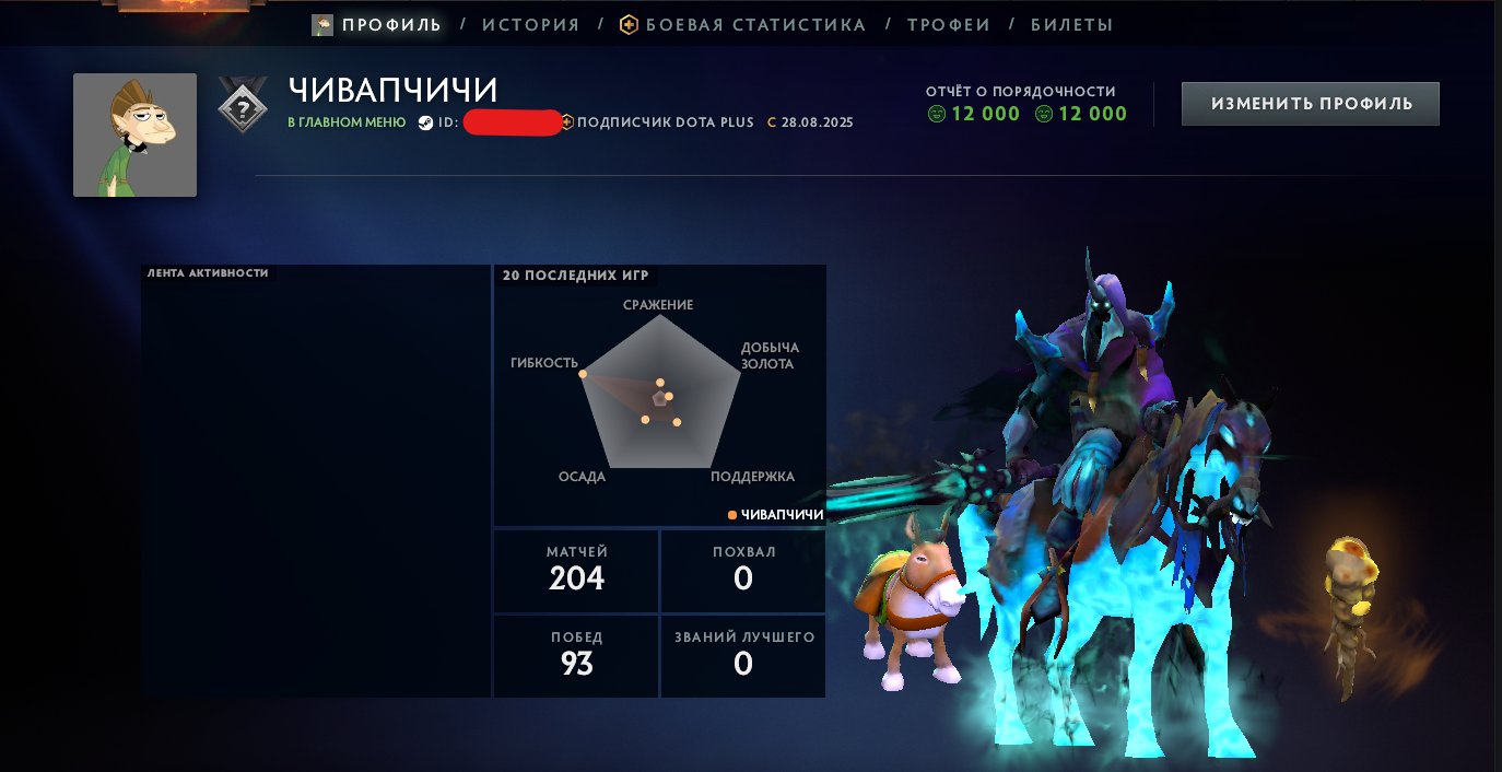 🏅 MMR 1 | 🕒 200 hours | 🛡 10935