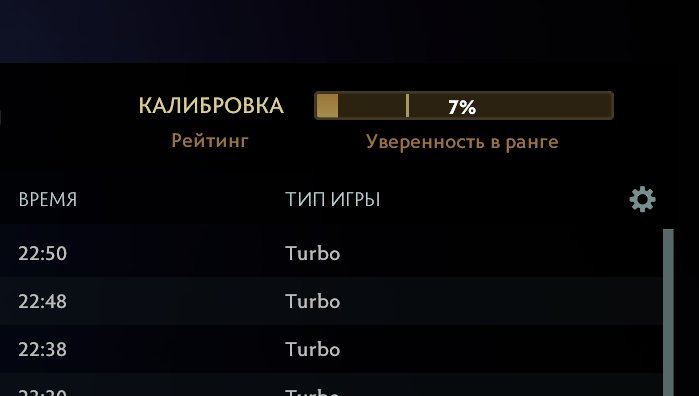 🏅 MMR 1273 | 🕒 140 hours | 🛡 11925