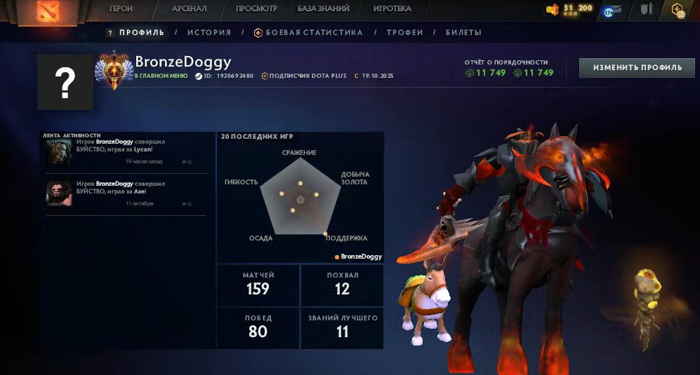 🏅 MMR 7781 | 🕒 160 годин | 🛡 11790