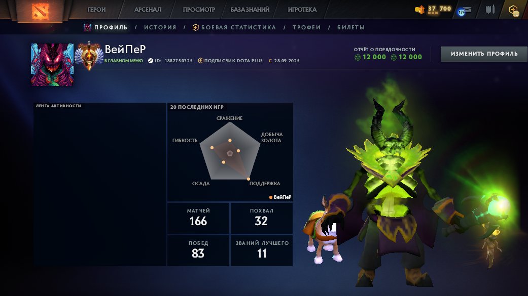 🏅 MMR 7841 | 🕒 183 hours | 🛡 12000