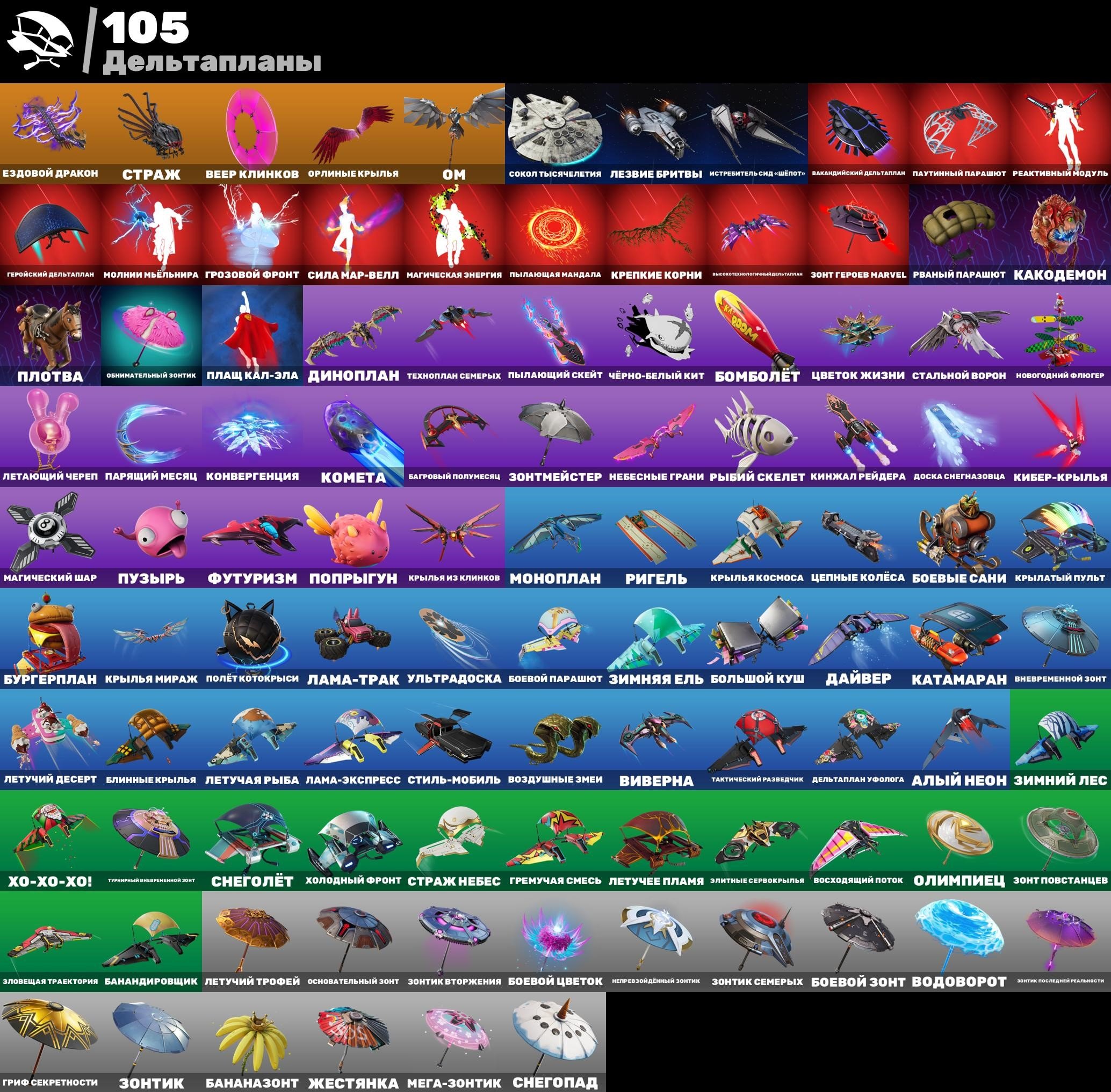 💖 122 skins | 🌟 Fortnite account