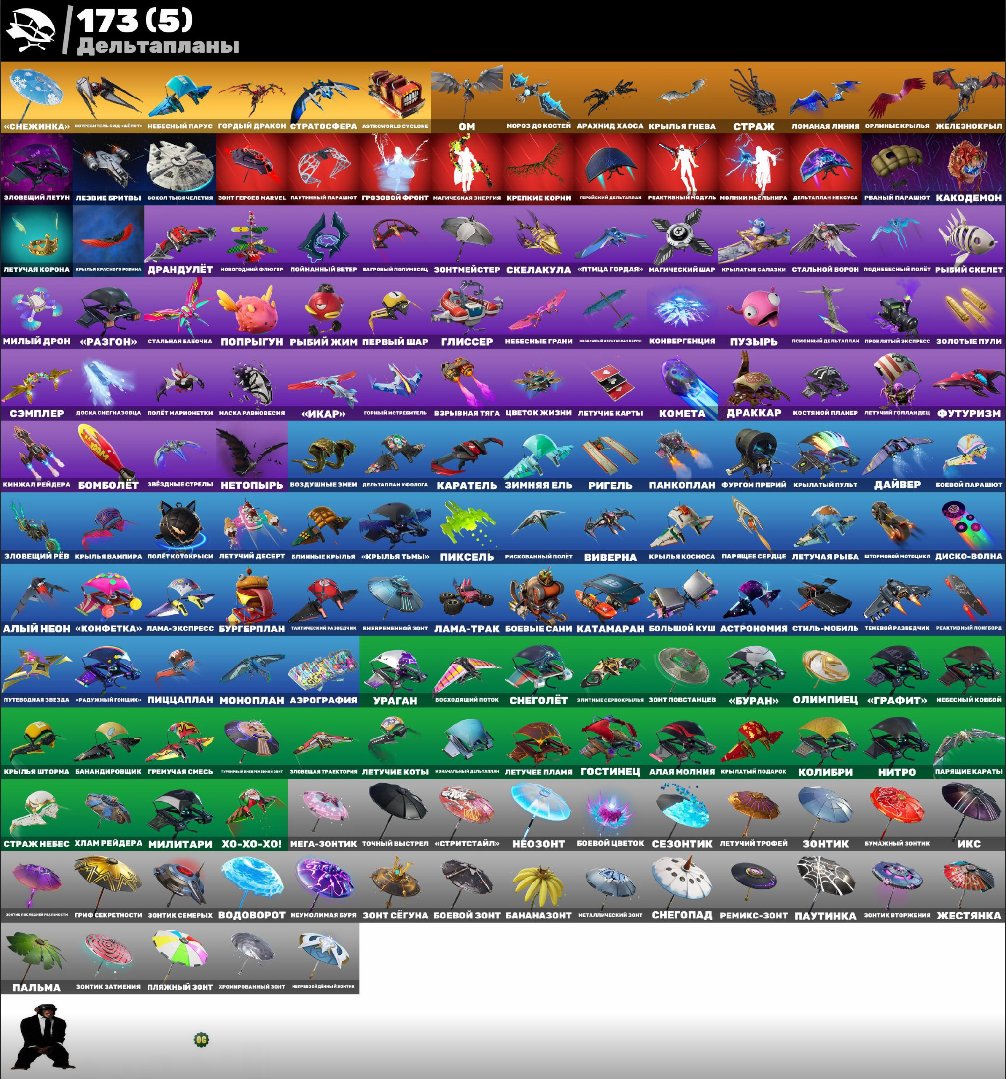 🎨 252 skins | 🌟 Fortnite account