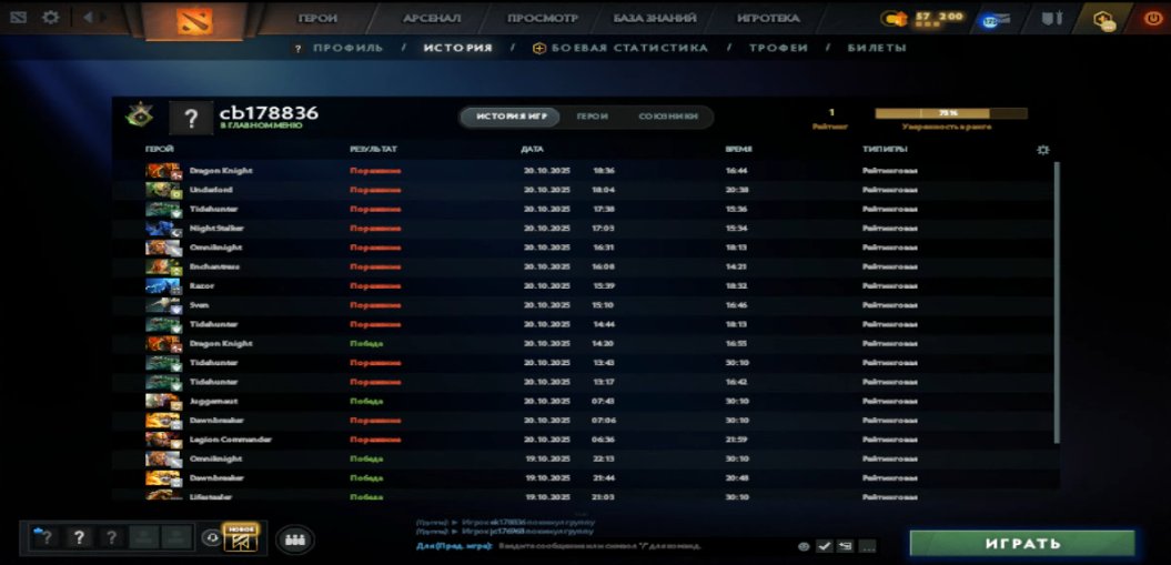 🏅 MMR 1 | 🕒 200 годин | 🛡 12000