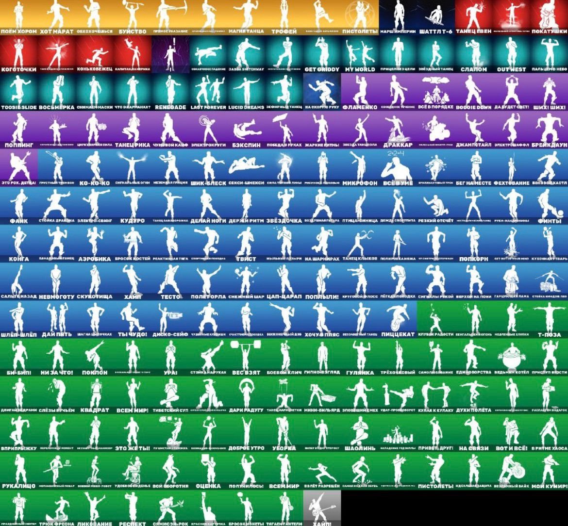 💫240 skins💫 | 🌟 Fortnite account