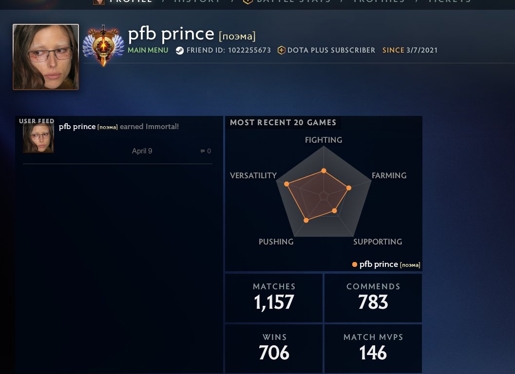 🏅 MMR 6510 | 🕒 1287 годин | 🛡 10268