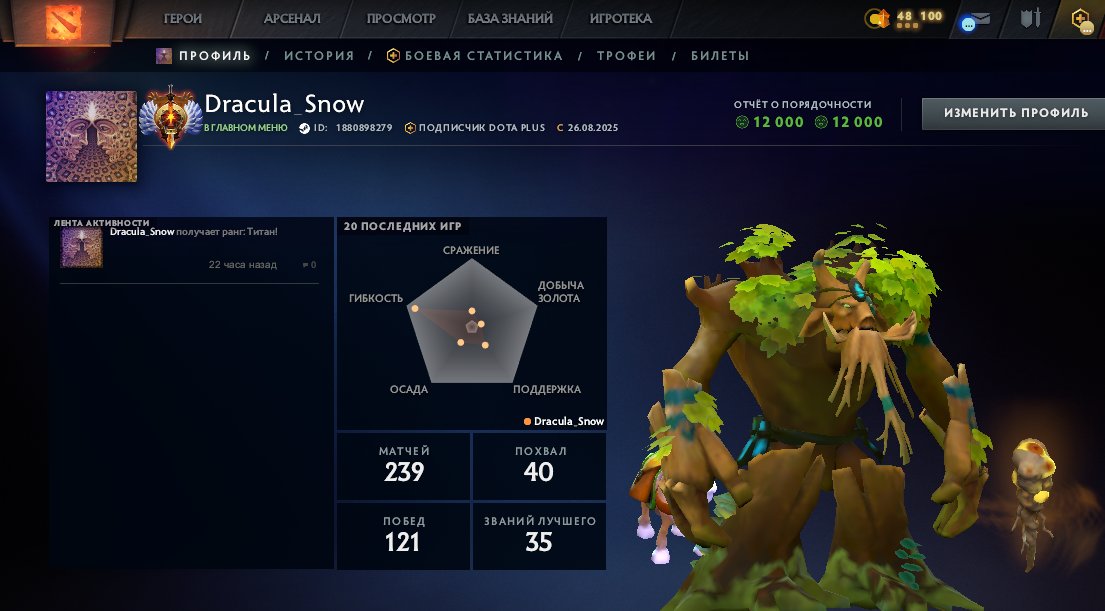 🏅 MMR 7724 | 🕒 167 hours | 🛡 10763