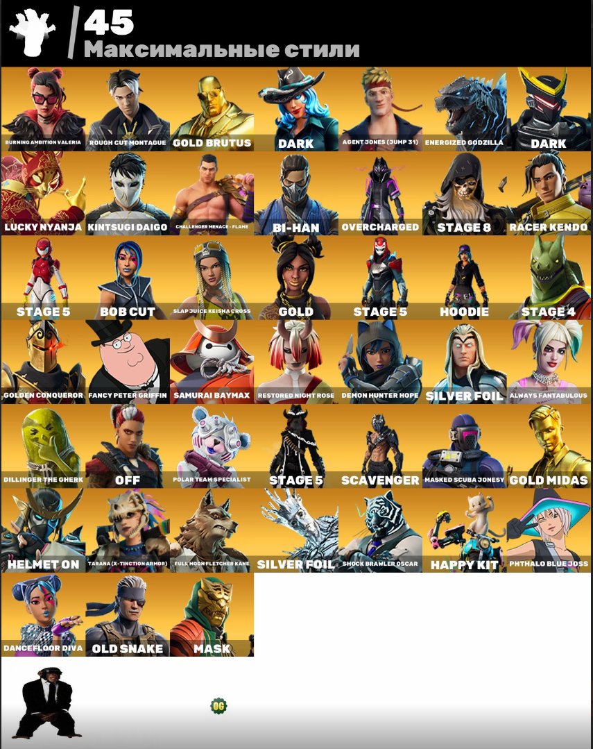 🏆 246 skins | 🌟 Fortnite account