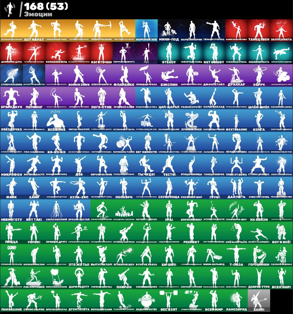 💜 181 skins | 🌟 Fortnite account