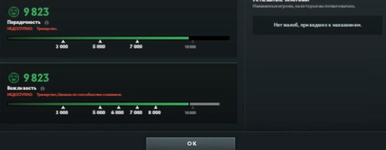 🏅 MMR 1 | 🕒 200 годин | 🛡 12000