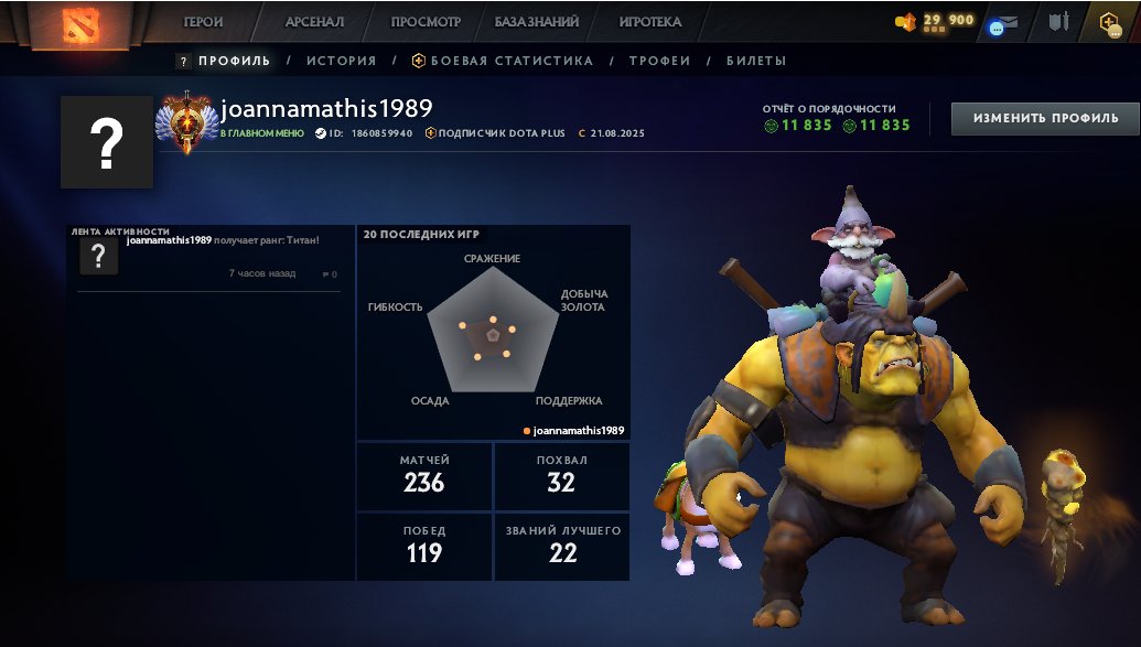 🏅 MMR 7645 | 🕒 200 hours | 🛡 12000