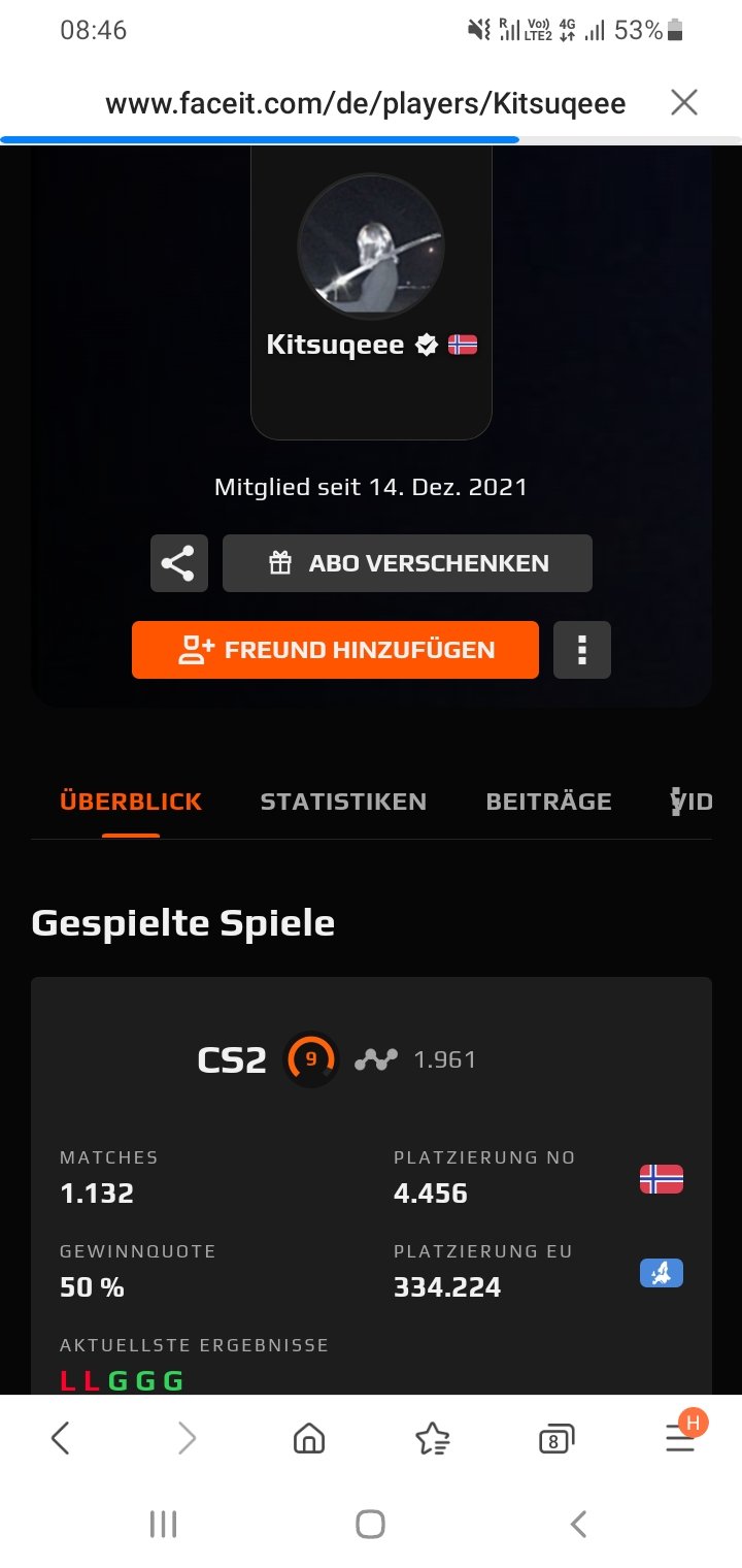 🔥 Faceit LVL 10 | 🎯 ELO 1960 | 🕒 +1000 Matches — Ready for Ranked