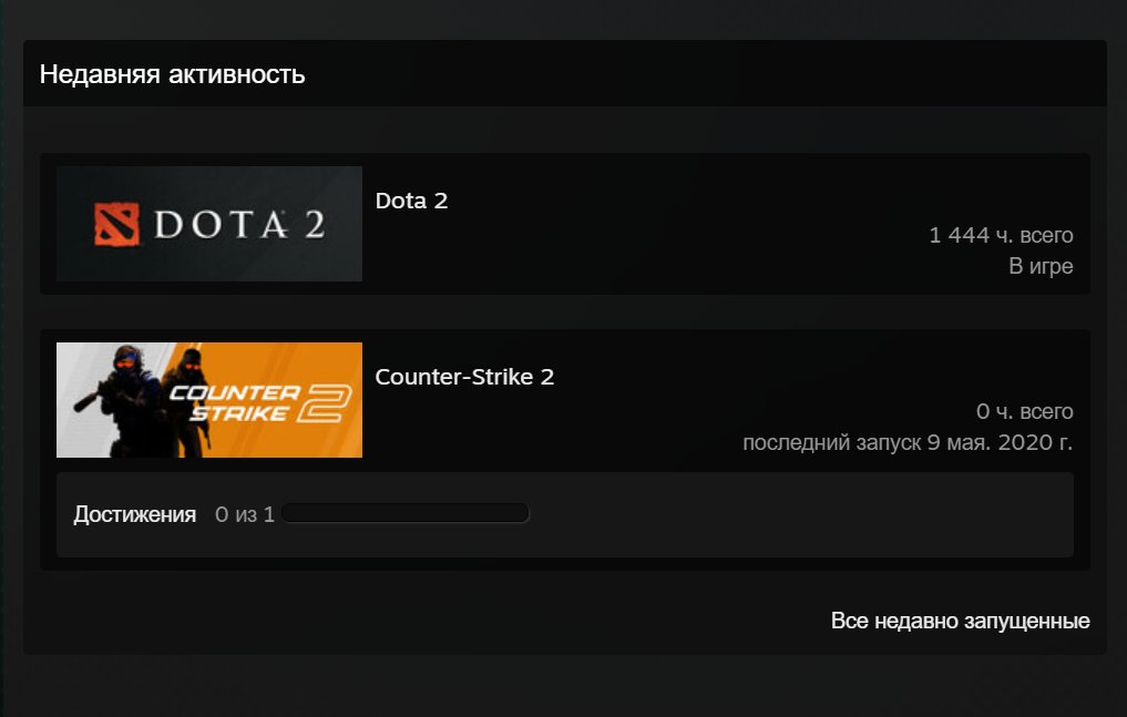 🏅 MMR 1800 | 🕒 1444 годин | 🛡 10000