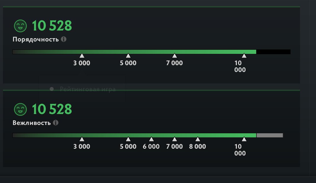 🏅 MMR 900 | 🕒 132 hours | 🛡 10979