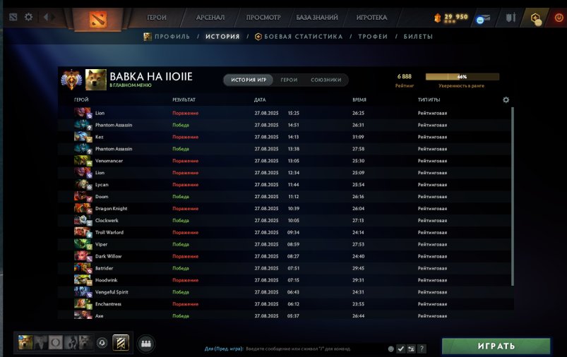 🏅 MMR 381 | 🕒 162 годин | 🛡 10323