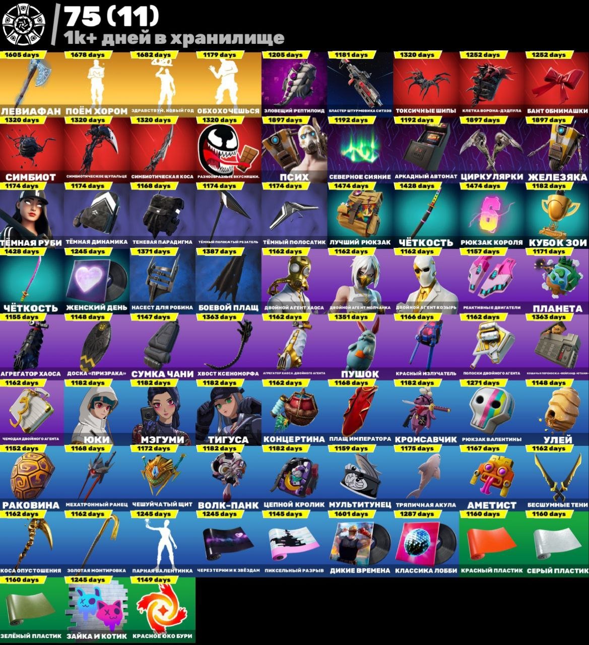 🎨 333 skins | 🌟 Fortnite account
