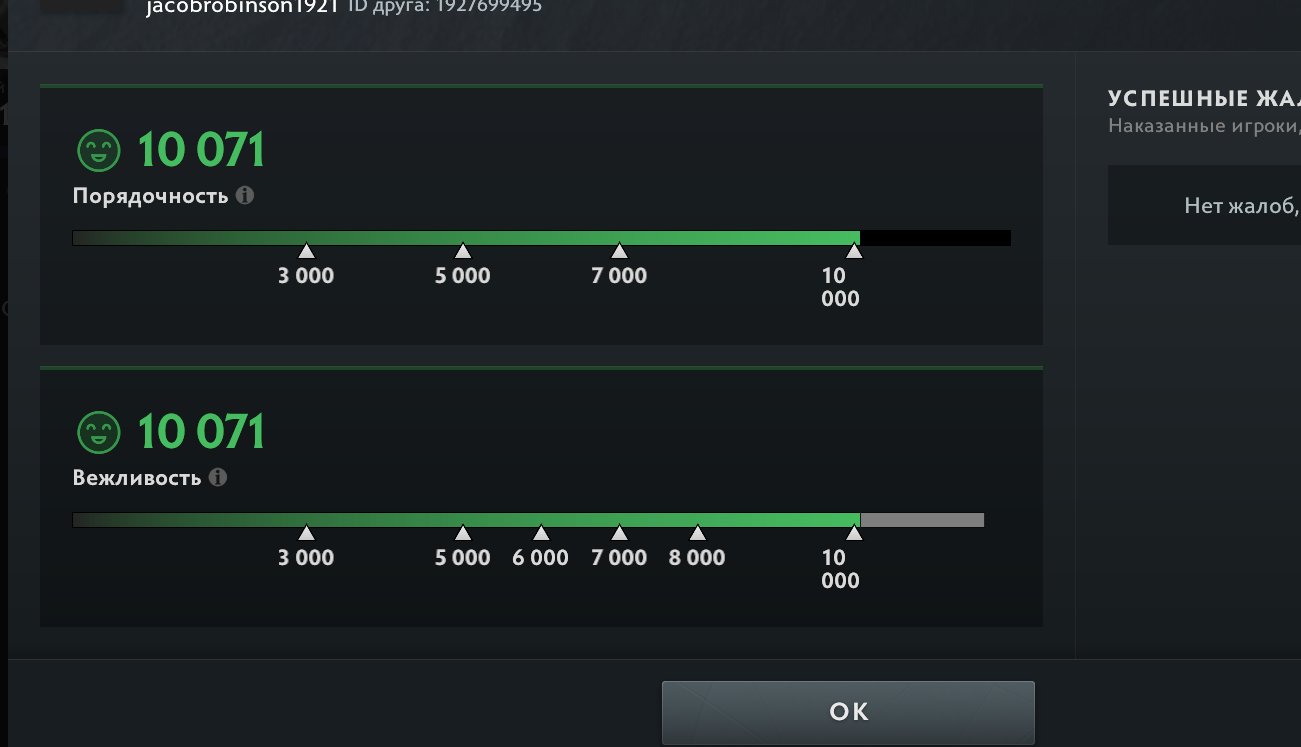 🏅 MMR 933 | 🕒 150 hours | 🛡 10426