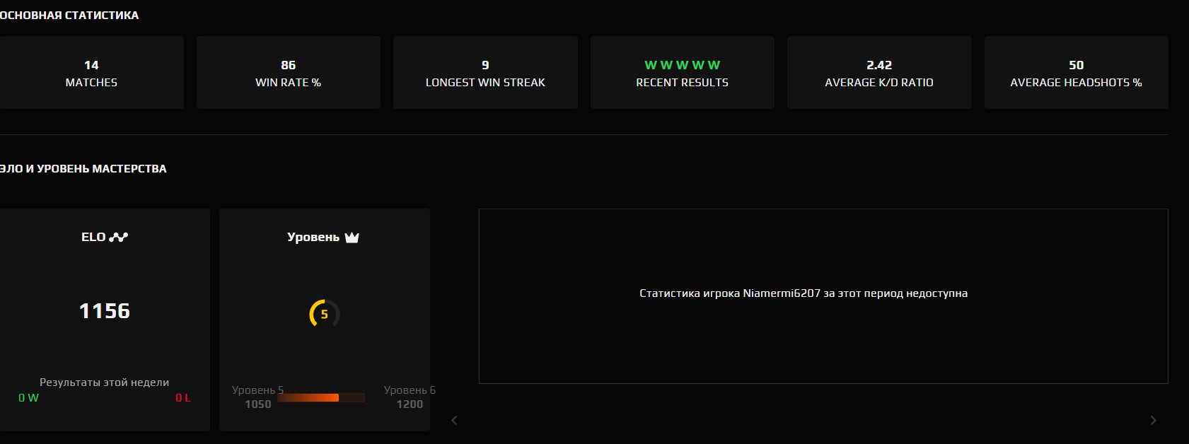 🎯 FACEIT 7LVL | 🕒 34 matches | 💯 WR% 71 | ELO 1370 — Ready for competitive matches!