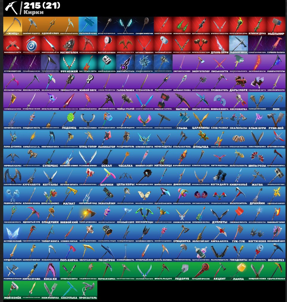 🎨 205 skins | 🌟 Fortnite account