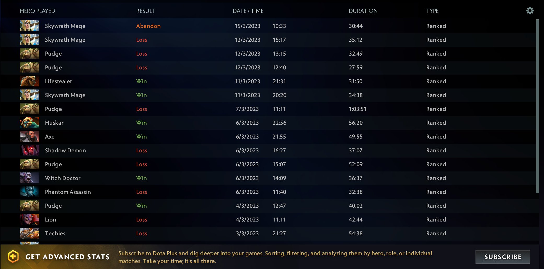 🏅 MMR 1000 | 🕒 2001 годин | 🛡 10700