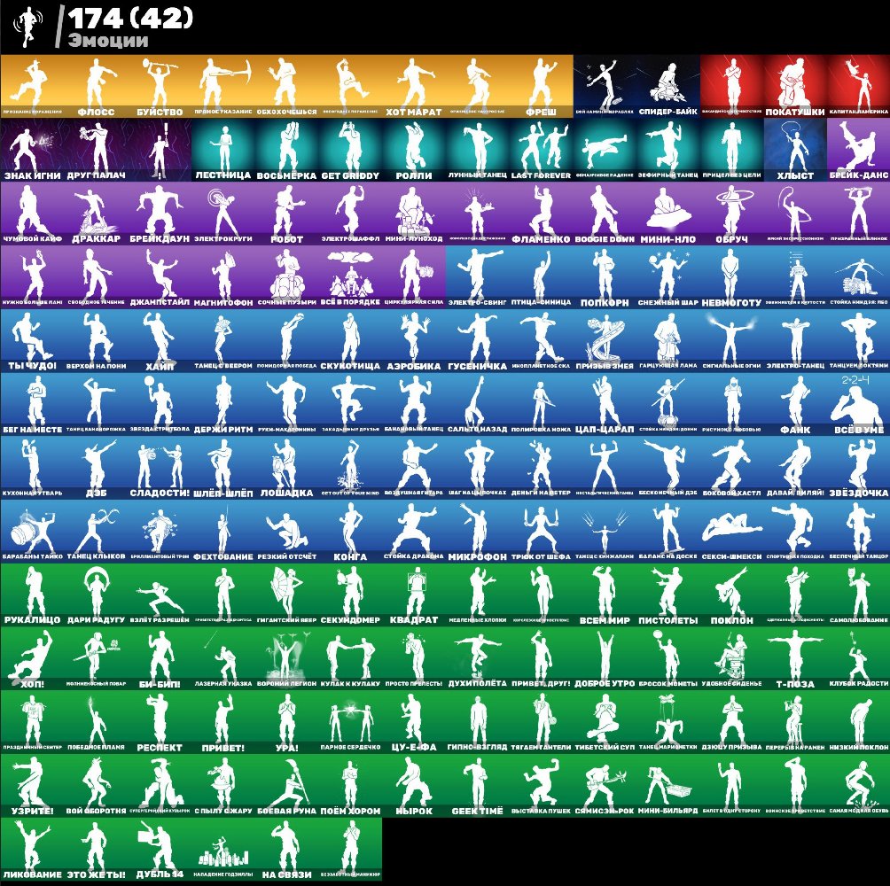 🎨 252 skins | 🌟 Fortnite account