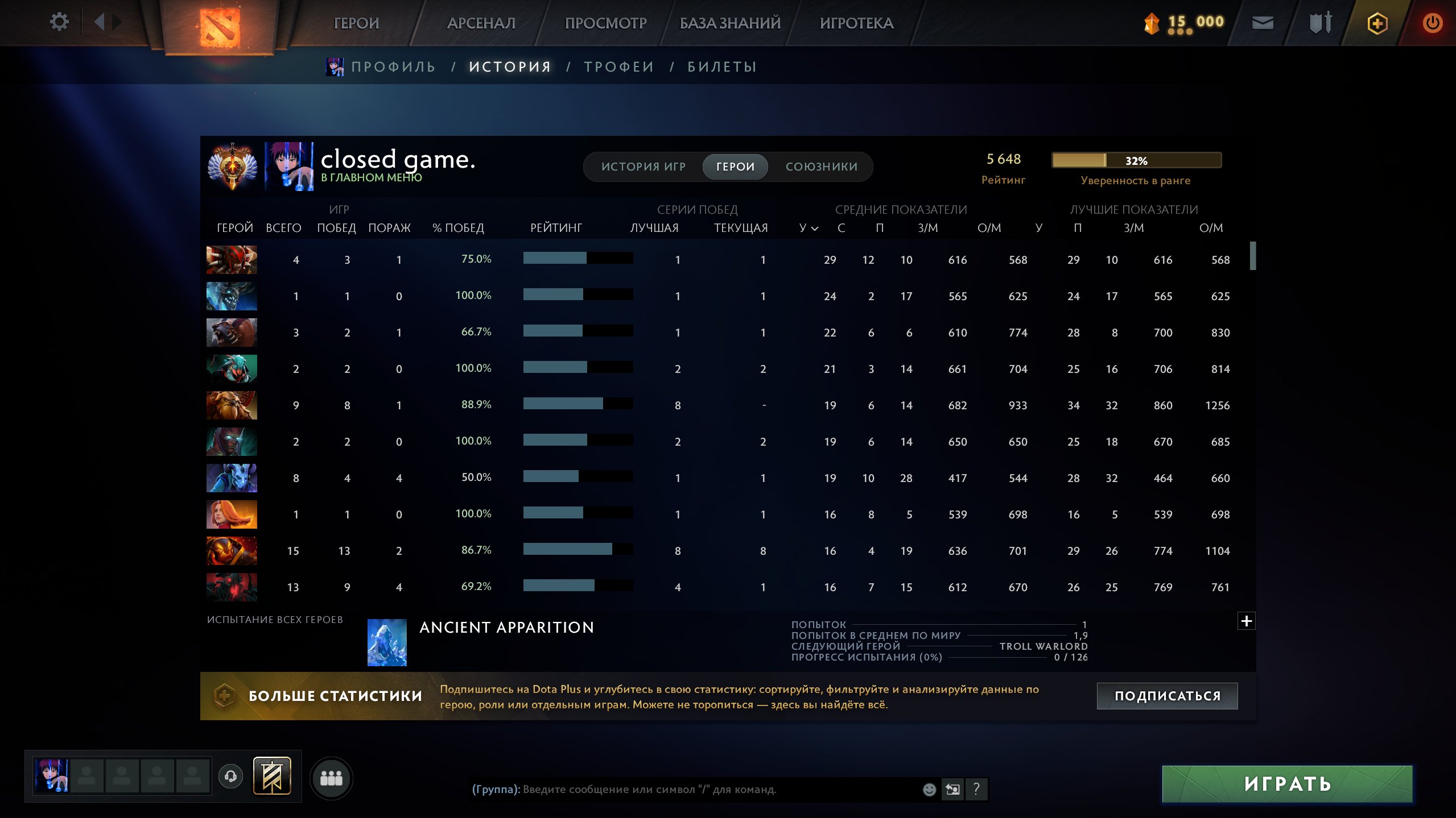 🏅 MMR 6000 | 🕒 1300 hours | 🛡 10000