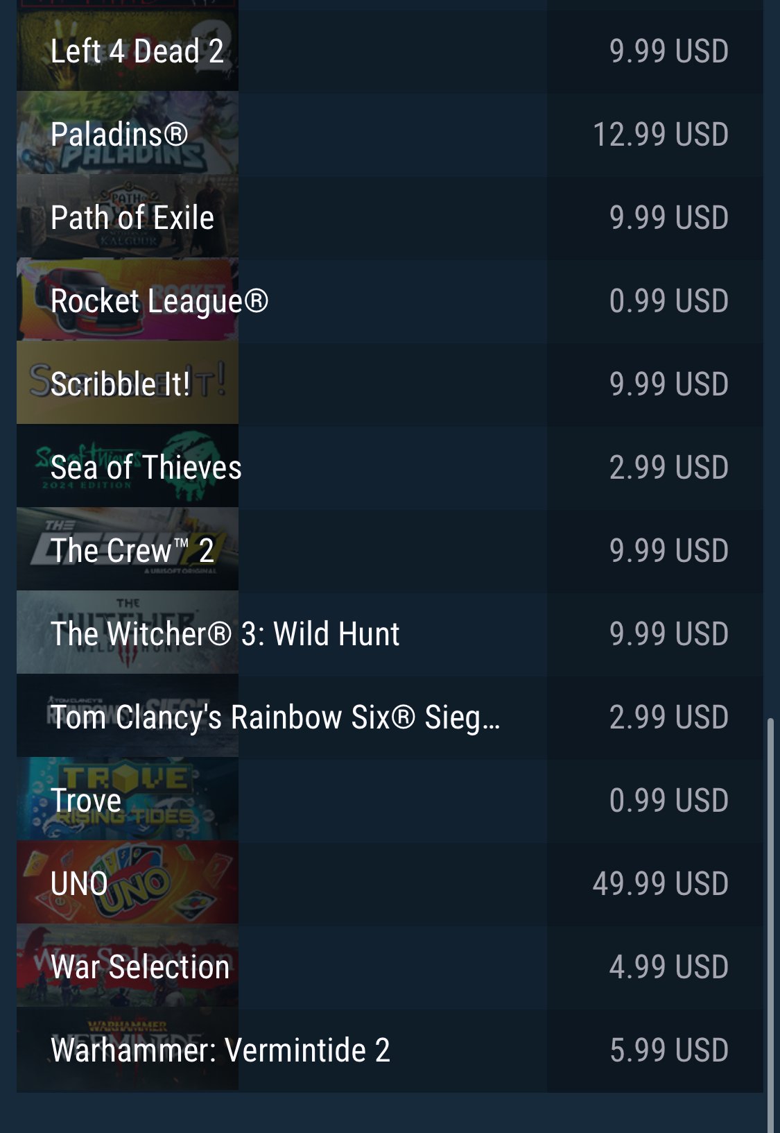 🏅 MMR 3900 | 🕒 2400 hours | 🛡 12000
