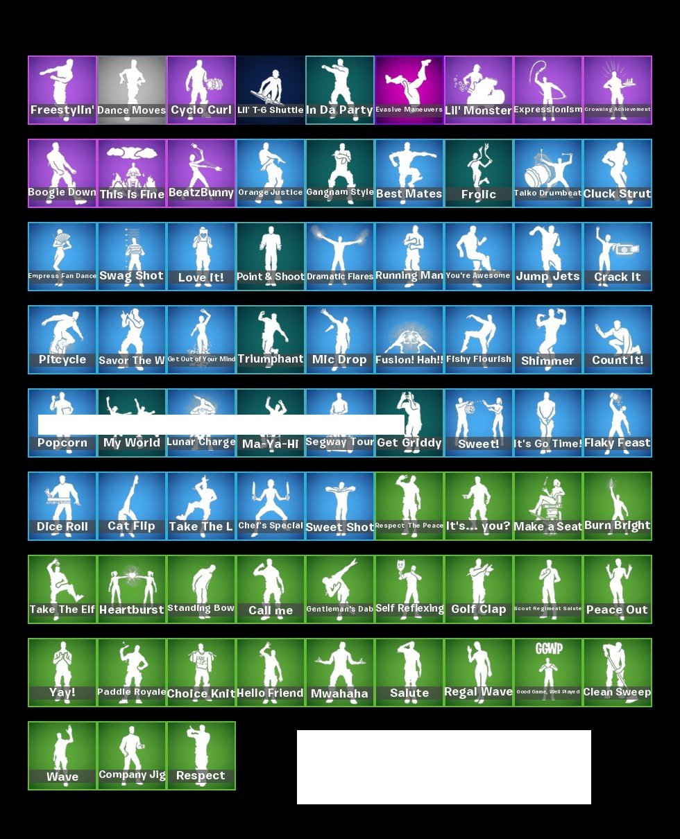 🎨 81 skins | 🌟 Fortnite account