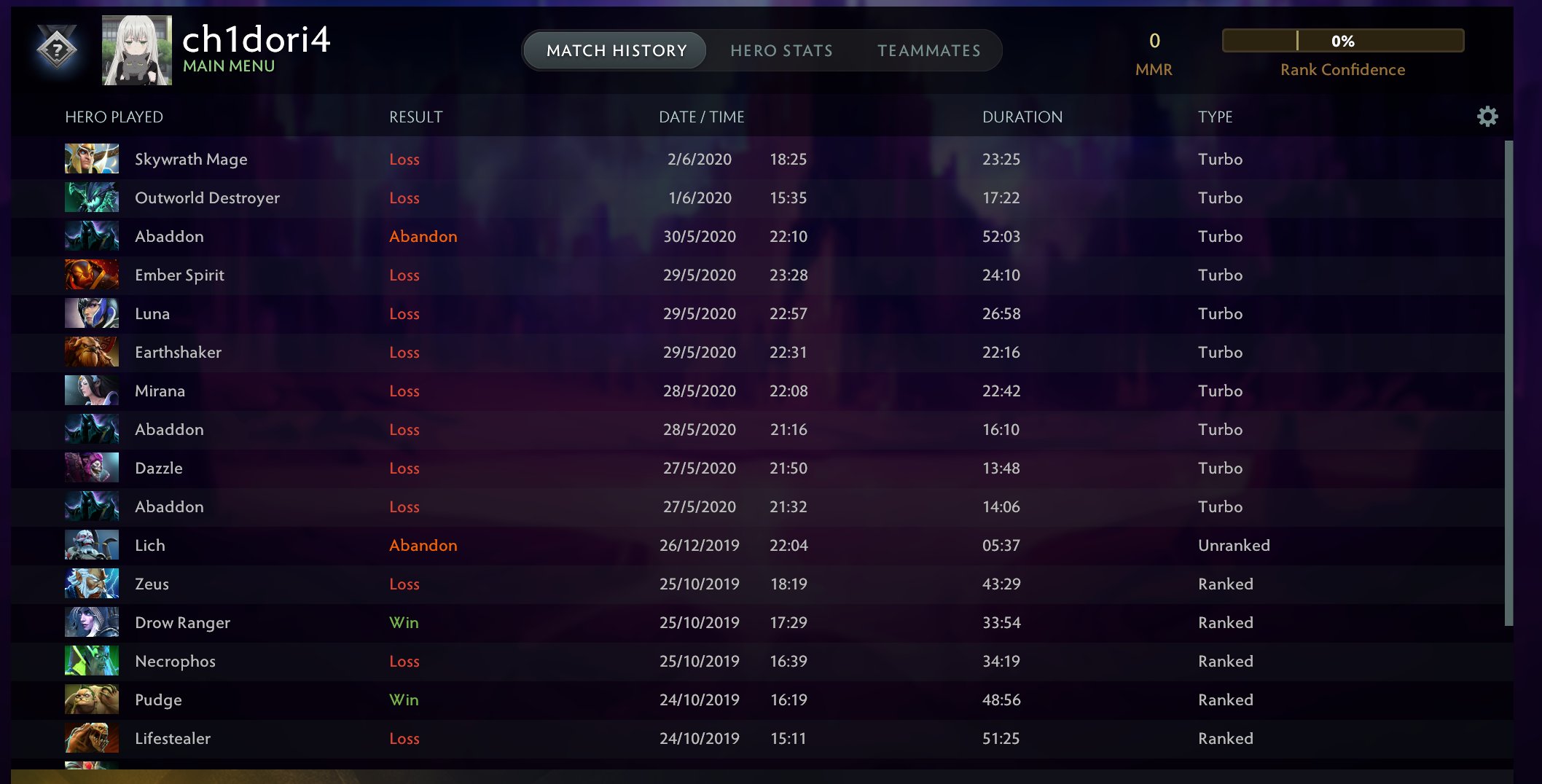 🏅 MMR 1800 | 🕒 1444 годин | 🛡 10000