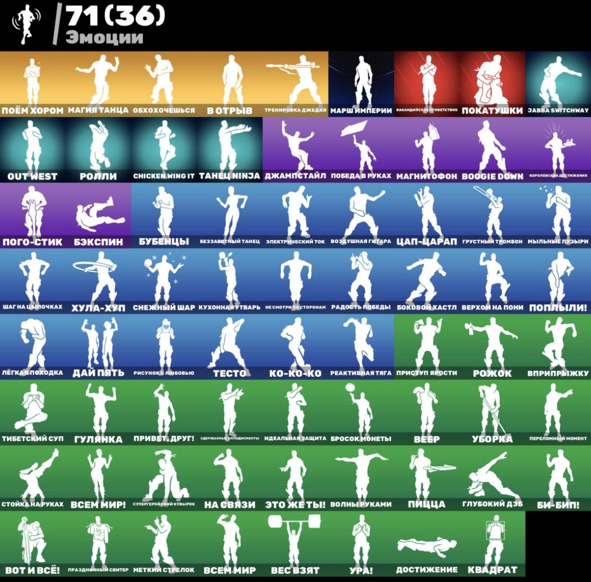 🎨 67 skins | 🌟 Fortnite account