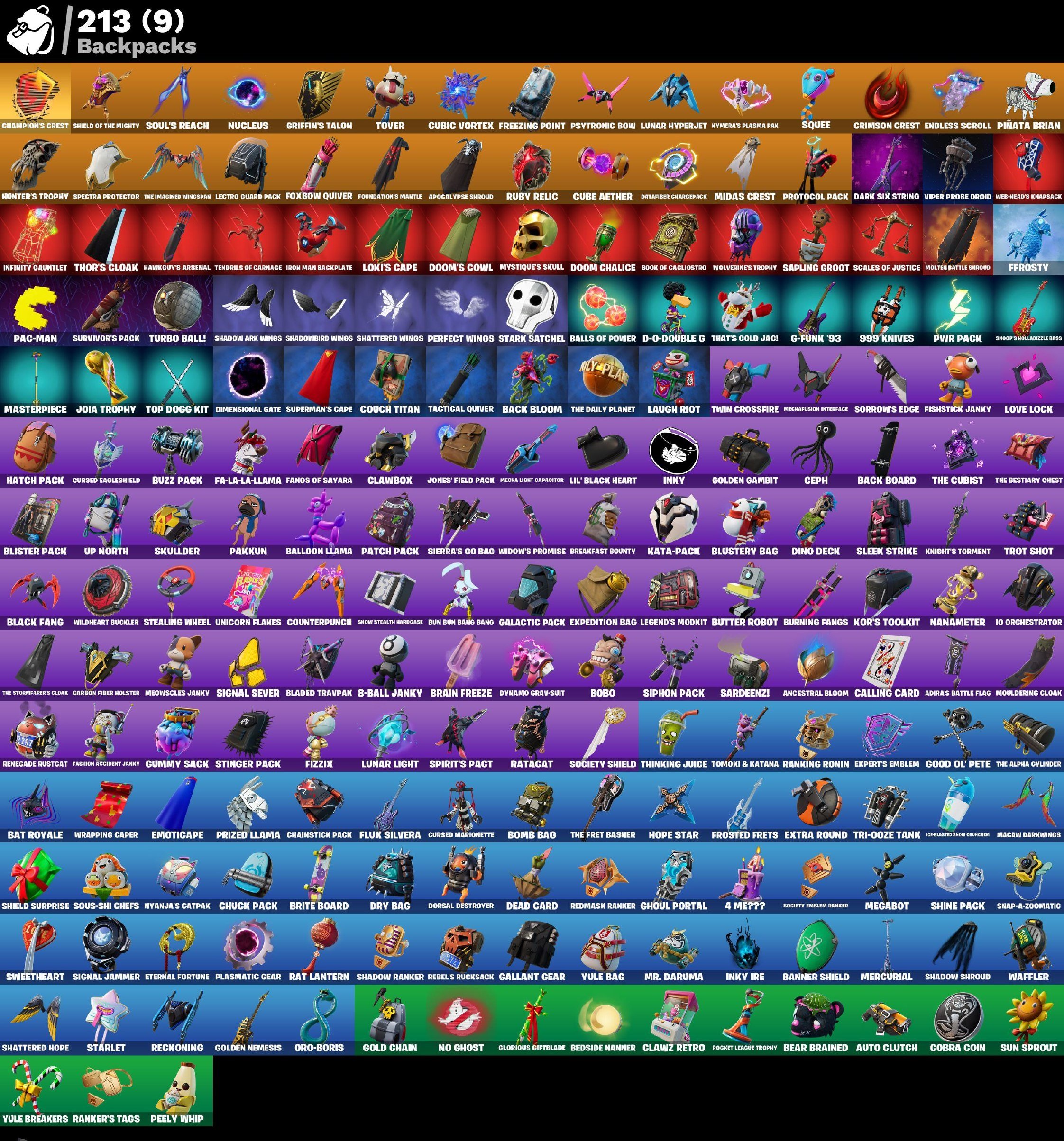 🎨 193 skins | 🌟 Fortnite account