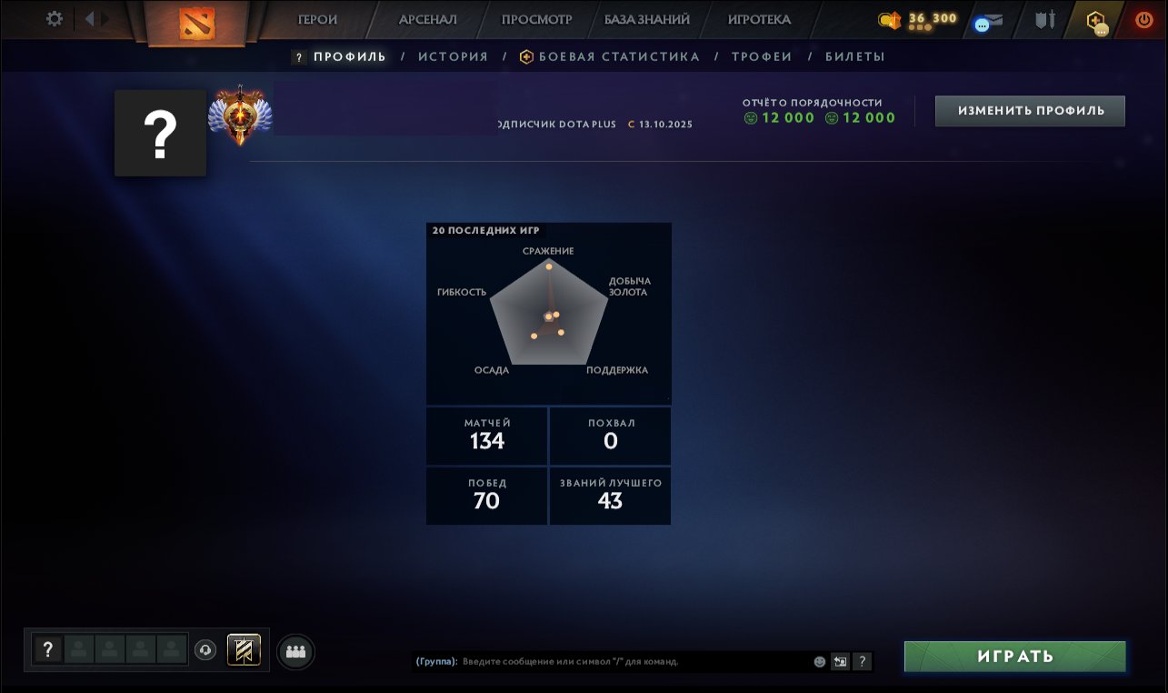 🏅 MMR 7729 | 🕒 220 годин | 🛡 11594