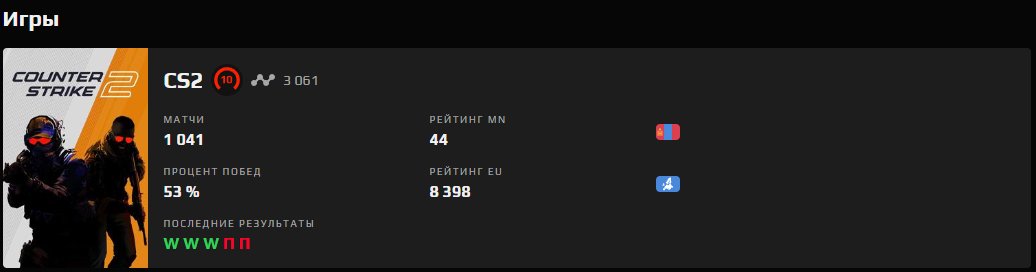 🔥 FACEIT LVL 10 | 🎯 3325 ELO | 🕒 1257 hours — Ready for Ranked Matches