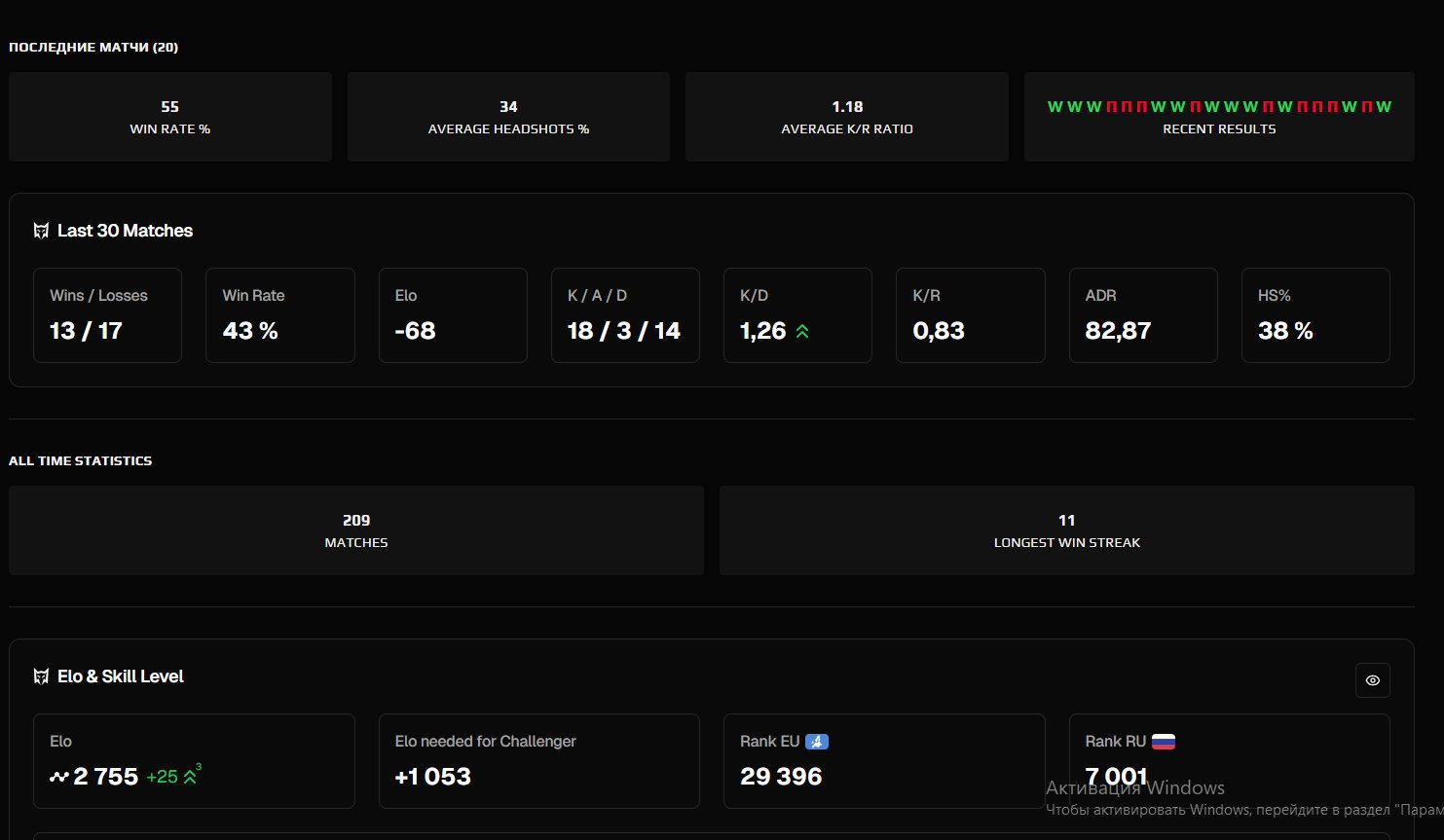 🏆 FACEIT 10 LVL | 🎯 ELO 2780 | 🕒 212 matches — Ready for Ranked Matches