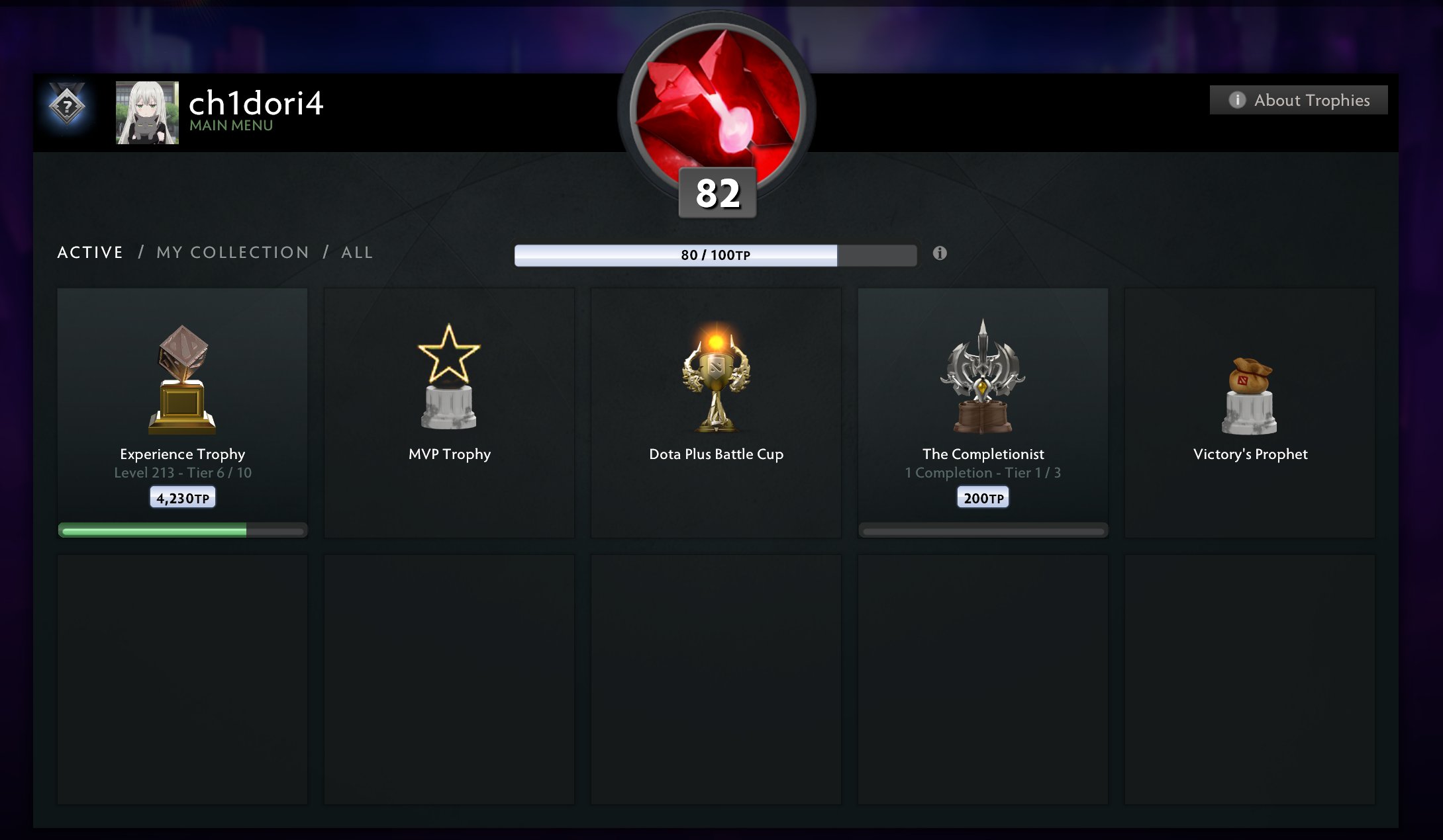 🏅 MMR 1800 | 🕒 1444 годин | 🛡 10000