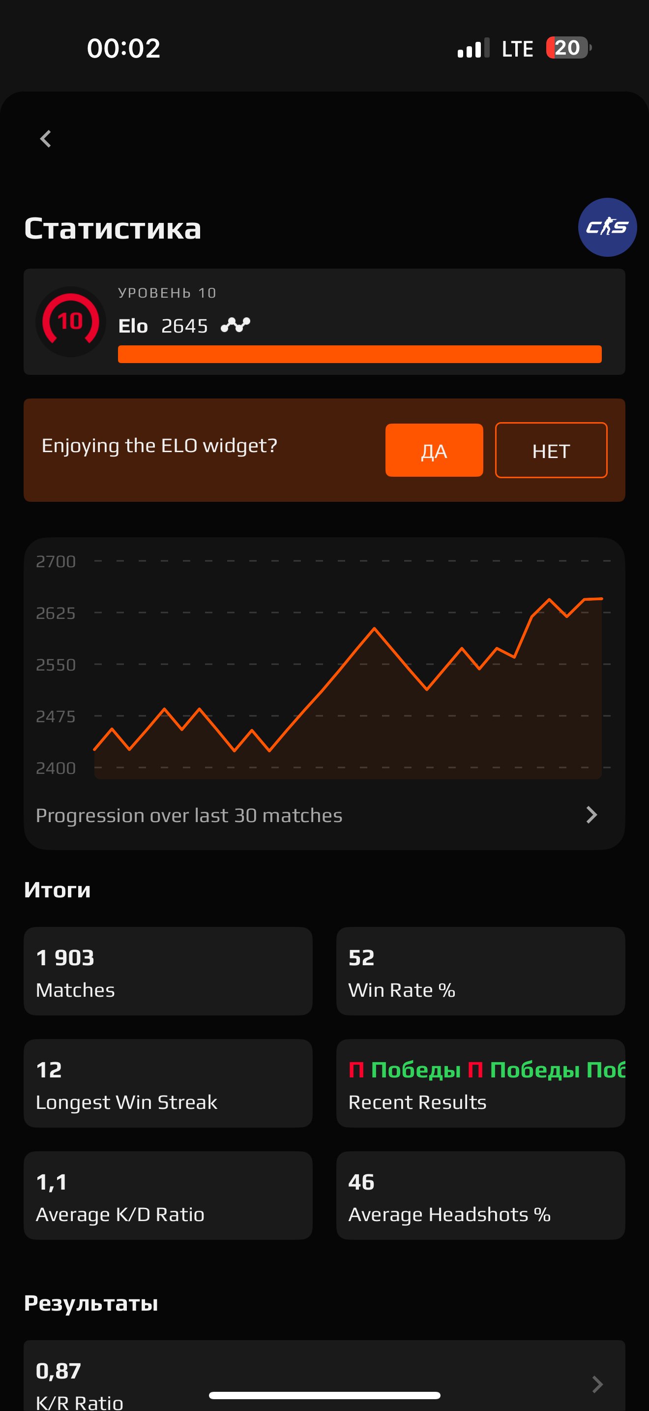 💎 FACEIT LVL 10 | 🎯 ELO 2645 | 🕒 1903 matches — Ready for Ranked Play