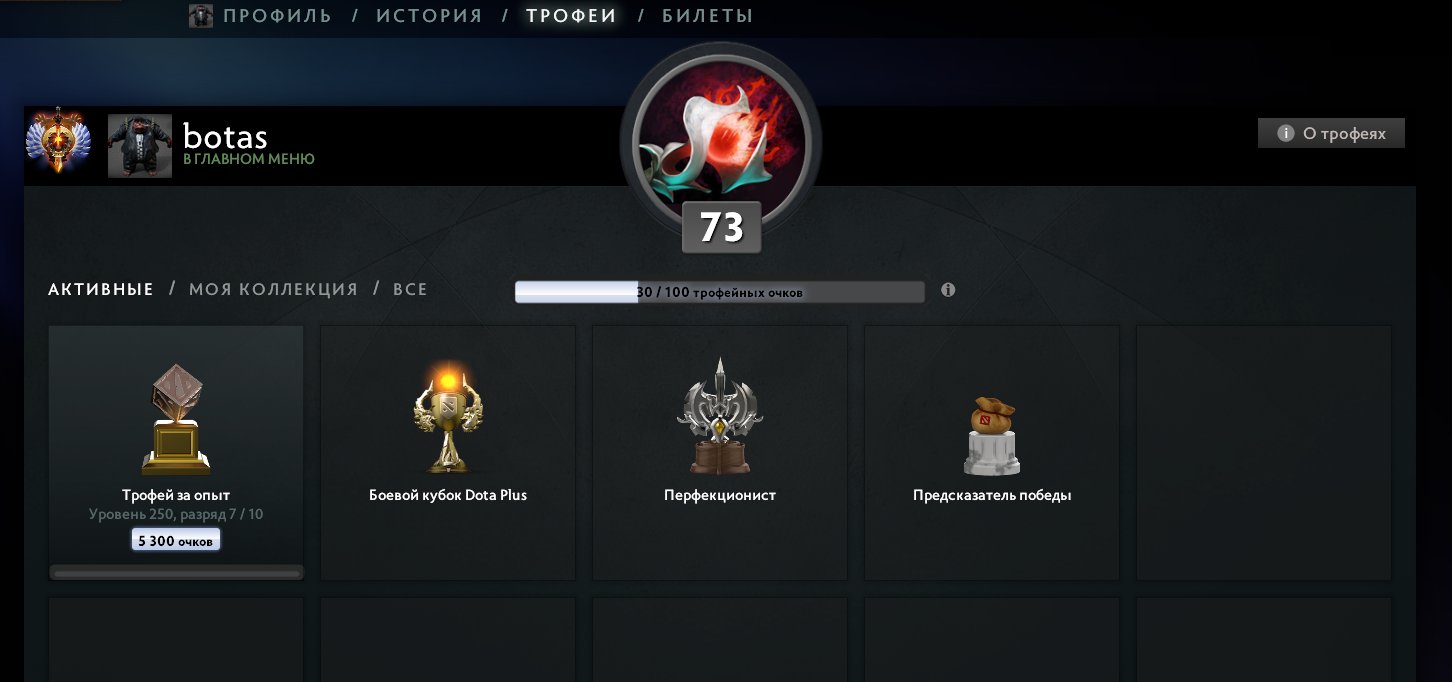 🏅 MMR 6434 | 🕒 2300 hours | 🛡 8800