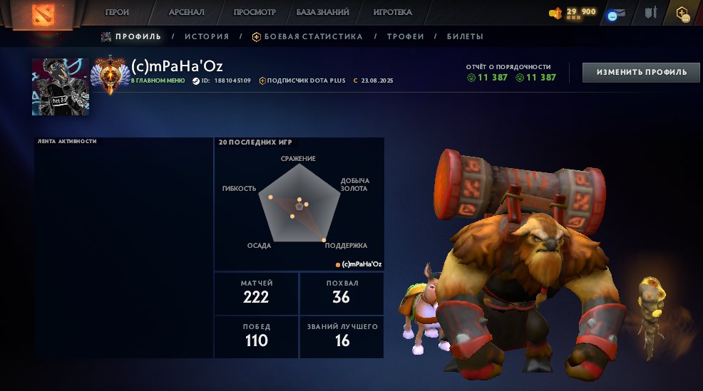 🏅 MMR 7750 | 🕒 188 hours | 🛡 11723