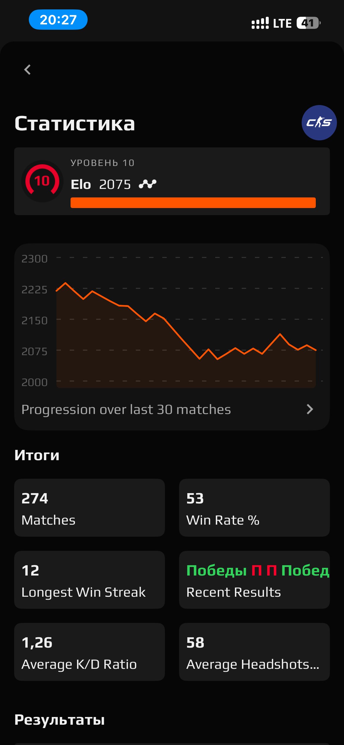 🏆 PRIME | 🎯 FACEIT LVL 10 | 🕒 274 hours — Ready for Ranked Matches