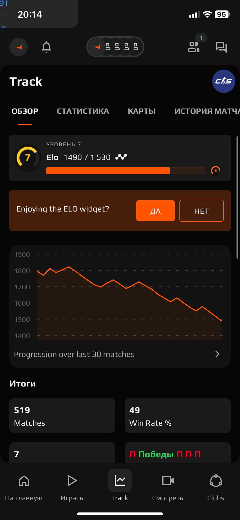 🔝 FACEIT LVL 7 | 🎯 Elo 1490 | 🕒 Ready for Matches