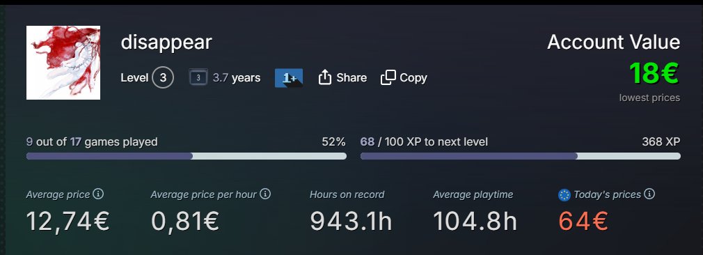 🏅 MMR 2000 | 🕒 1000 hours | 🛡 8000