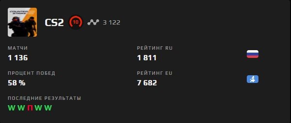 🏆 CS PRIME | 🎯 Faceit 3240 | 🕒 0 hours — Ready for Ranked Play