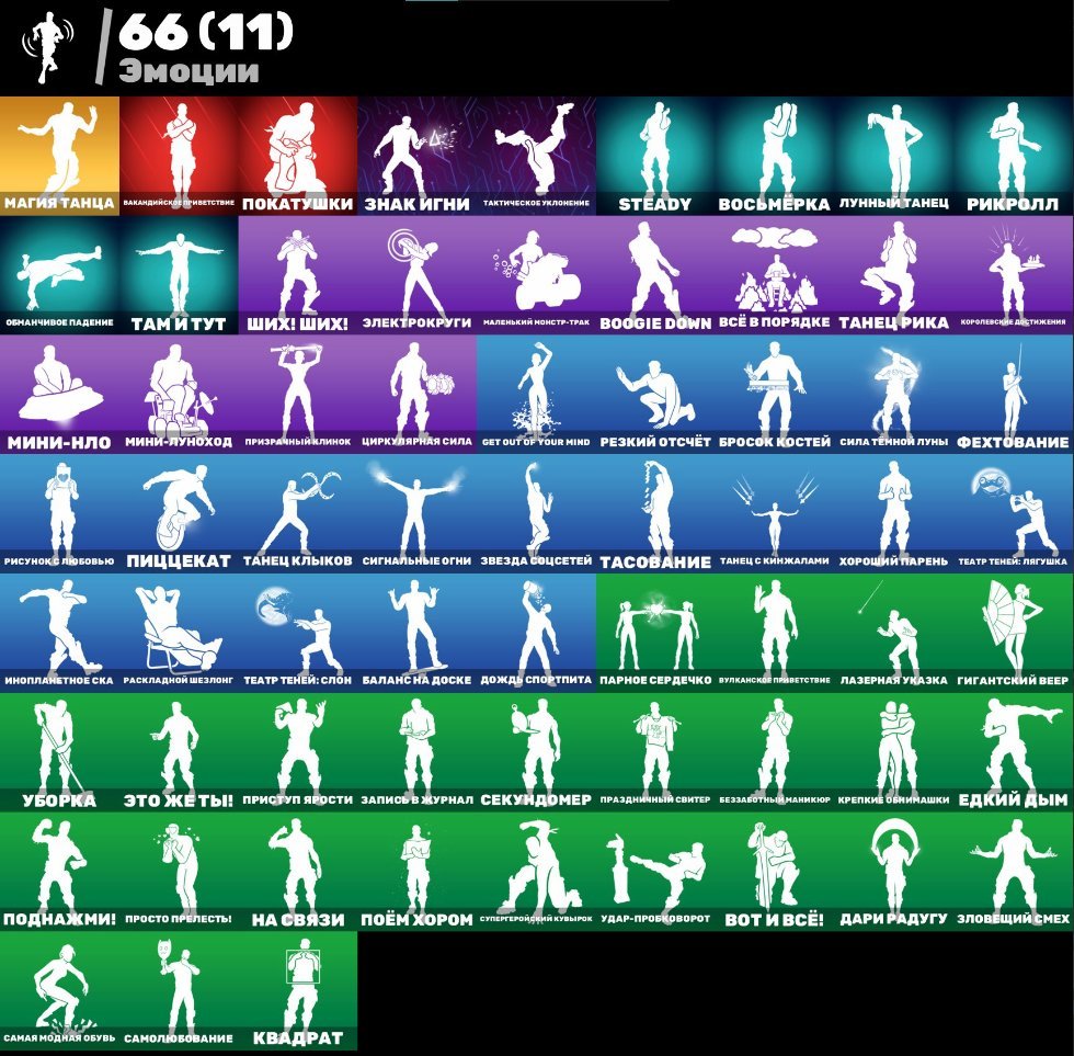 🎨 91 skins | 🌟 Fortnite account